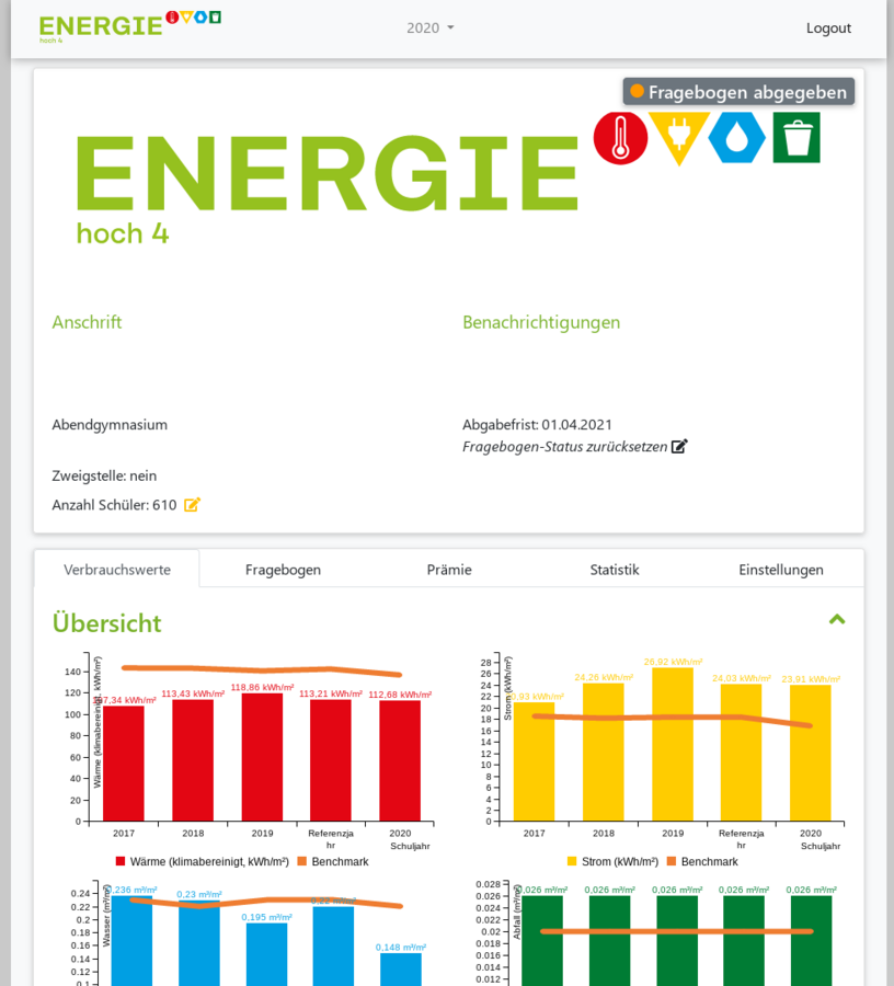 Energie hoch 4 - Schulbau Hamburg