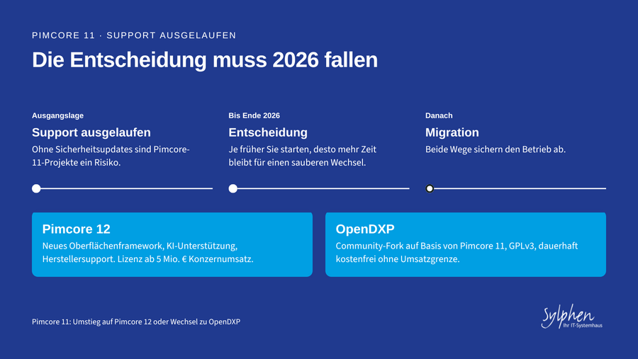 Der Pimcore 11 Support ist ausgelaufen: Wechsel zu Pimcore 12 oder OpenDXP?