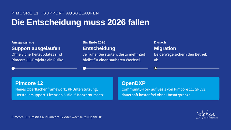 Der Pimcore 11 Support ist ausgelaufen: Wechsel zu Pimcore 12 oder OpenDXP?