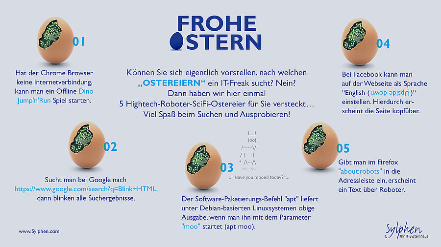 Frohe Ostern